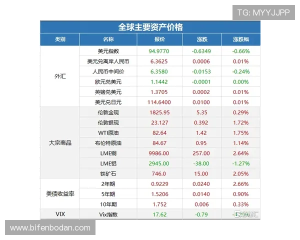 买球网官网彩票与数字高频玩法防骗避坑指南