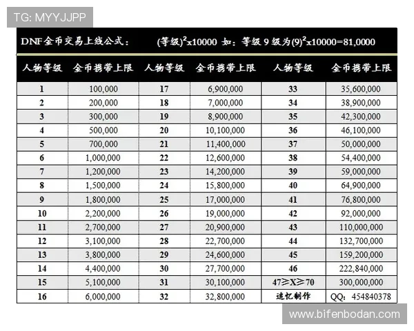 买波胆哪个平台好避坑指南极速提现防骗