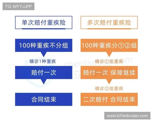 开云玩球黑钱真的吗 彩票高频玩法防骗避坑指南