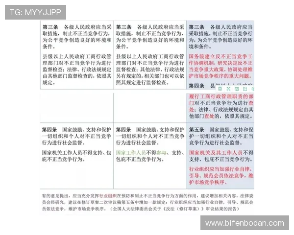 反波胆是什么 泛体育平台对比避坑防骗